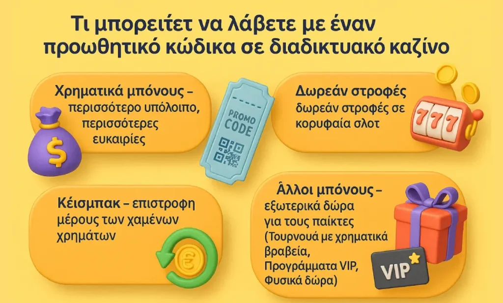 casino promo code