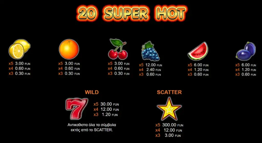 20 super hot slot demo