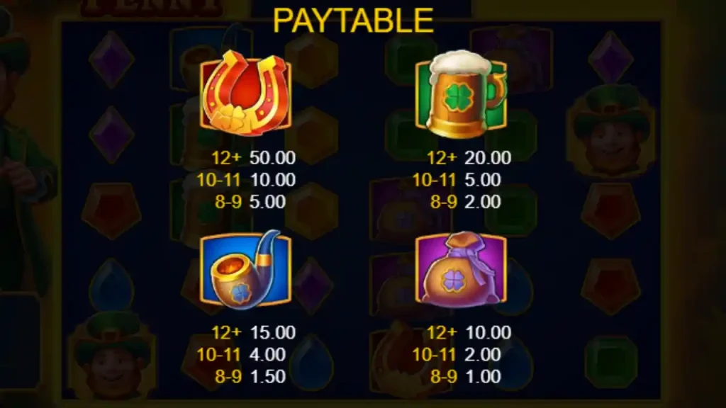 lucky penny slot